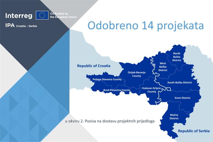 Odobreno 14 novih projekata u sklopu Interreg VI-A IPA programa Hrvatska-Srbija