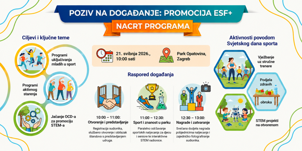 Promocija ESF+ u Parku Opatovina 21. svibnja 2026.