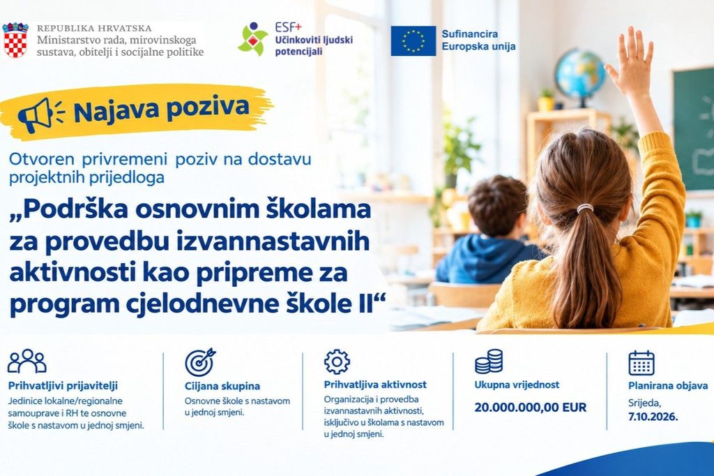Najava poziva: „Podrška osnovnim školama za provedbu izvannastavnih aktivnosti kao pripreme za program cjelodnevne škole II“